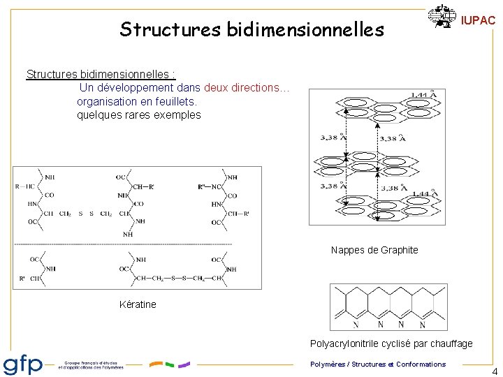Structures bidimensionnelles IUPAC Structures bidimensionnelles : Un développement dans deux directions… organisation en feuillets. Structures bidimensionnelles IUPAC Structures bidimensionnelles : Un développement dans deux directions… organisation en feuillets.