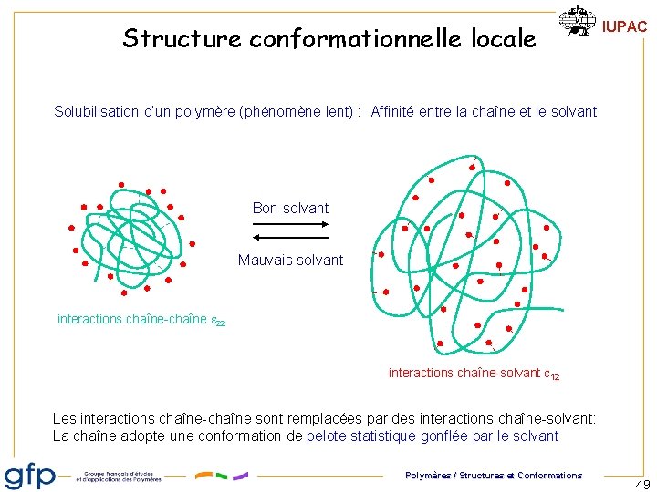 Structure conformationnelle locale IUPAC Solubilisation d’un polymère (phénomène lent) : Affinité entre la chaîne Structure conformationnelle locale IUPAC Solubilisation d’un polymère (phénomène lent) : Affinité entre la chaîne
