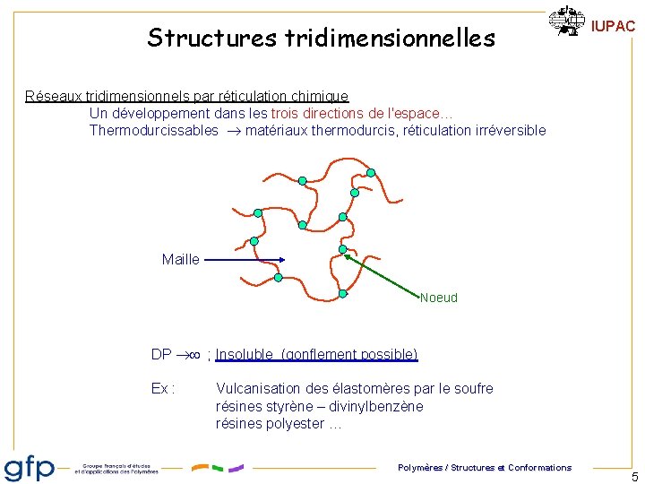 Structures tridimensionnelles IUPAC Réseaux tridimensionnels par réticulation chimique Un développement dans les trois directions Structures tridimensionnelles IUPAC Réseaux tridimensionnels par réticulation chimique Un développement dans les trois directions