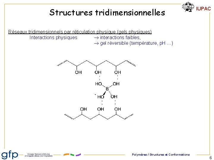 Structures tridimensionnelles IUPAC Réseaux tridimensionnels par réticulation physique (gels physiques) Interactions physiques interactions faibles, Structures tridimensionnelles IUPAC Réseaux tridimensionnels par réticulation physique (gels physiques) Interactions physiques interactions faibles,