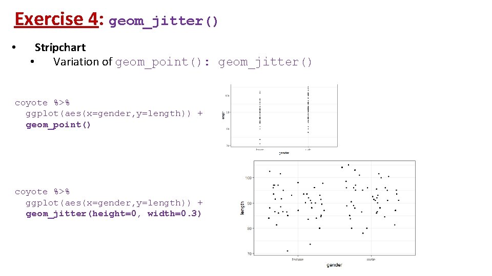 Exercise 4: geom_jitter() • Stripchart • Variation of geom_point(): geom_jitter() coyote %>% ggplot(aes(x=gender, y=length))