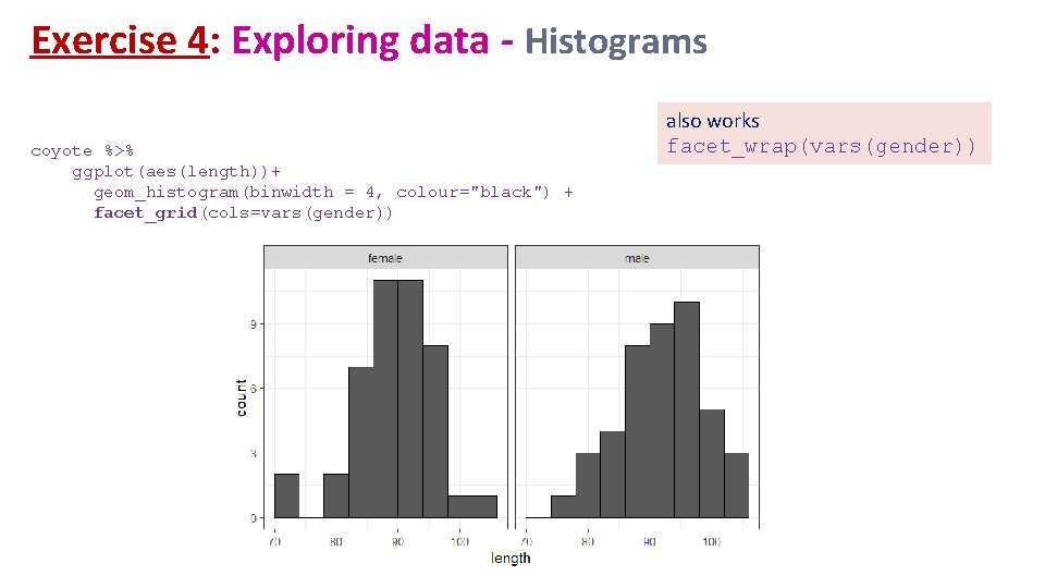 Exercise 4: Exploring data - Histograms coyote %>% ggplot(aes(length))+ geom_histogram(binwidth = 4, colour="black") +