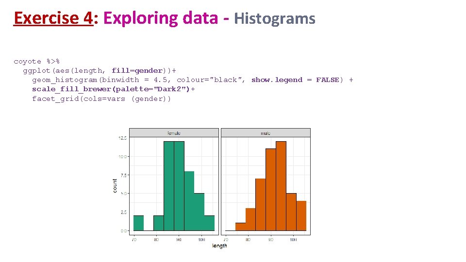 Exercise 4: Exploring data - Histograms coyote %>% ggplot(aes(length, fill=gender))+ geom_histogram(binwidth = 4. 5,