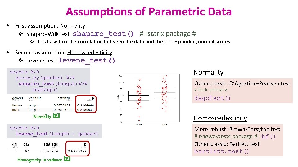 Assumptions of Parametric Data • First assumption: Normality v Shapiro-Wilk test shapiro_test() # rstatix