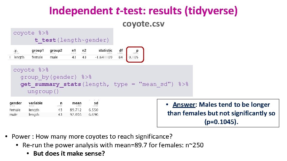 Independent t-test: results (tidyverse) coyote. csv coyote %>% t_test(length~gender) coyote %>% group_by(gender) %>% get_summary_stats(length,