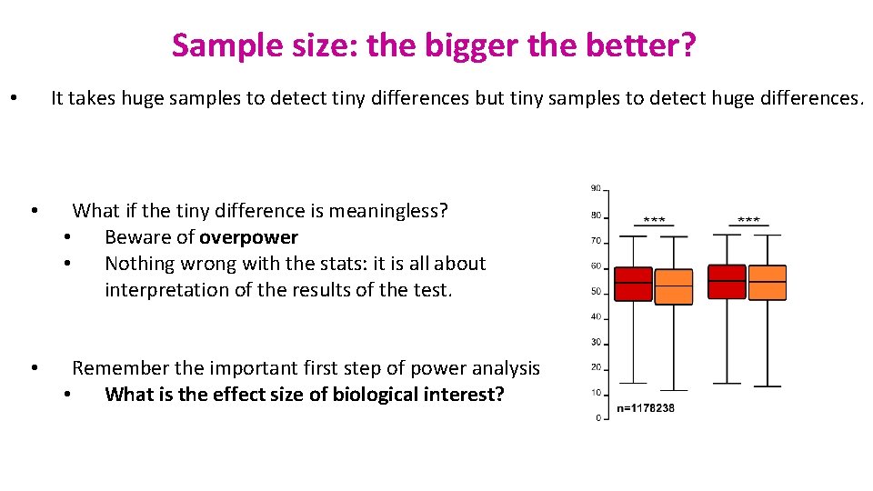 Sample size: the bigger the better? It takes huge samples to detect tiny differences