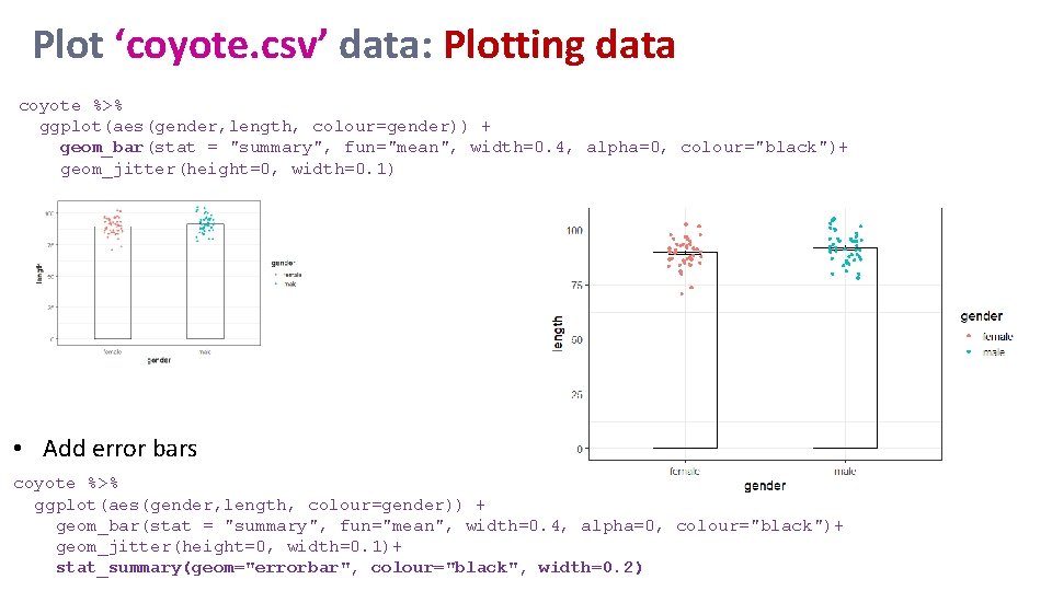 Plot ‘coyote. csv’ data: Plotting data coyote %>% ggplot(aes(gender, length, colour=gender)) + geom_bar(stat =