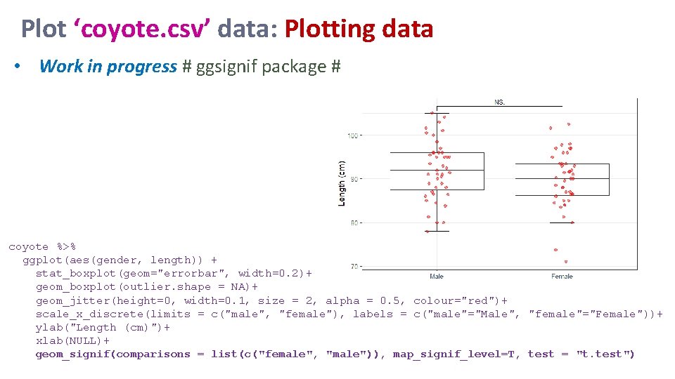 Plot ‘coyote. csv’ data: Plotting data • Work in progress # ggsignif package #