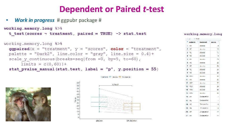Dependent or Paired t-test • Work in progress # ggpubr package # working. memory.