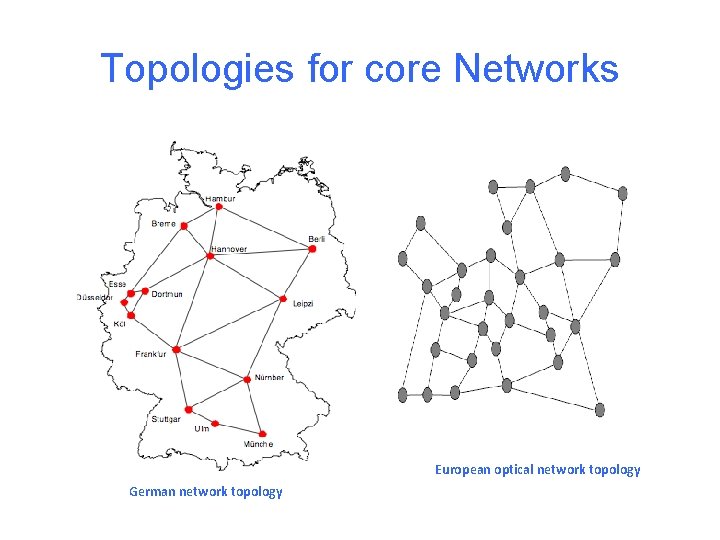 Topologies for core Networks 14 nodes, 21 bidirectional links European optical network topology German