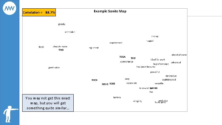 You may not get this exact map, but you will get something quite similar…