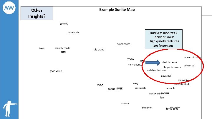 Other Insights? Business markets = ideal for work High quality features are important! 