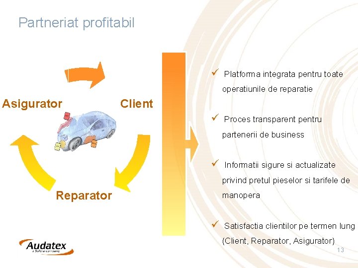 Partneriat profitabil ü Platforma integrata pentru toate operatiunile de reparatie Asigurator Client ü Proces