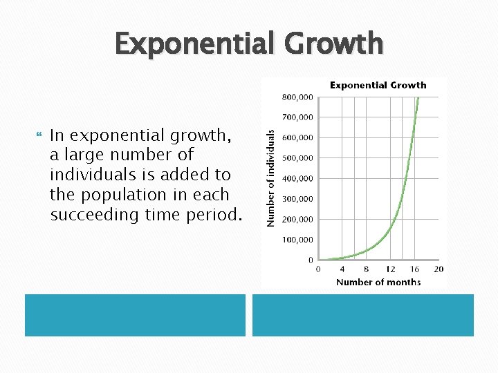 Exponential Growth In exponential growth, a large number of individuals is added to the