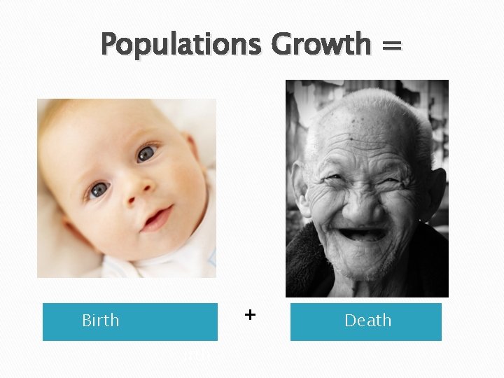 Populations Growth = + Birth Death 
