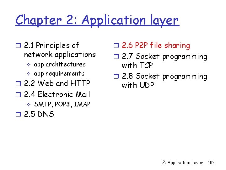 Chapter 2: Application layer r 2. 1 Principles of network applications v v app