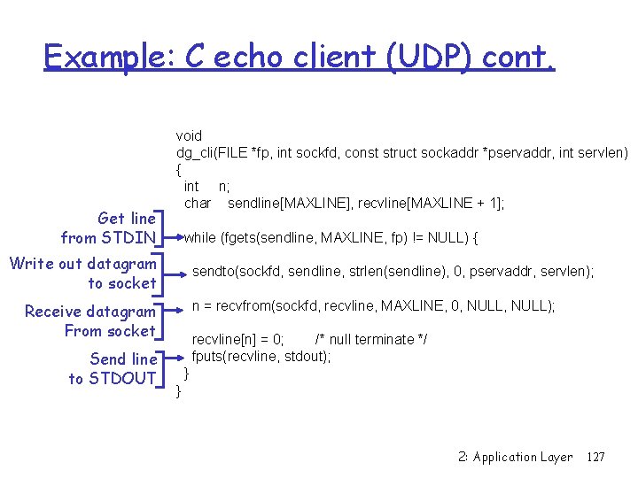 Example: C echo client (UDP) cont. Get line from STDIN void dg_cli(FILE *fp, int