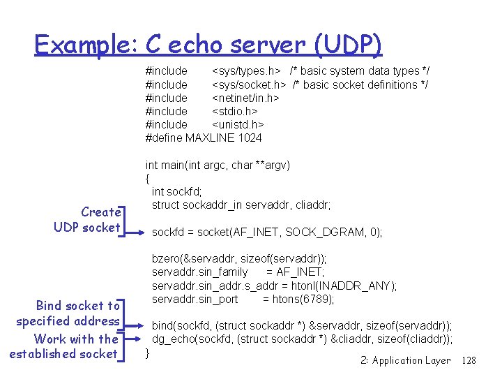 Example: C echo server (UDP) #include <sys/types. h> /* basic system data types */