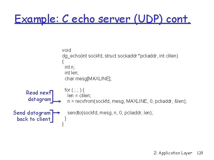 Example: C echo server (UDP) cont. void dg_echo(int sockfd, struct sockaddr *pcliaddr, int clilen)