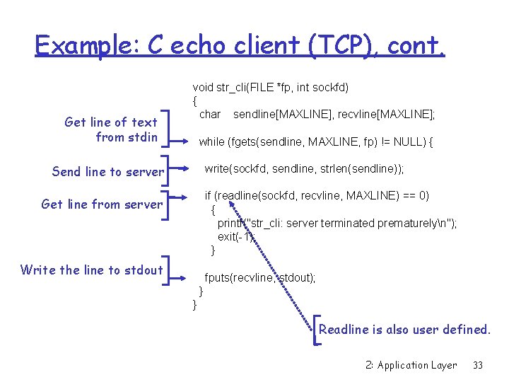 Example: C echo client (TCP), cont. Get line of text from stdin void str_cli(FILE