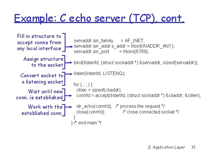 Example: C echo server (TCP), cont. Fill in structure to accept conns from any