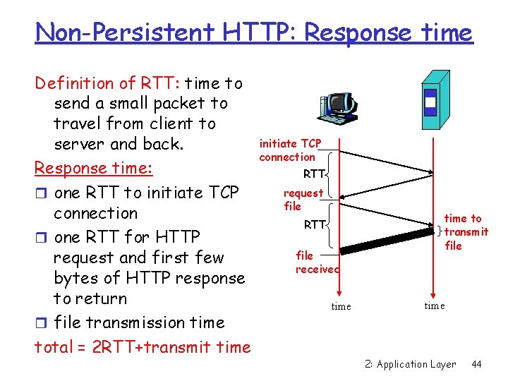 Non-Persistent HTTP: Response time Definition of RTT: time to send a small packet to