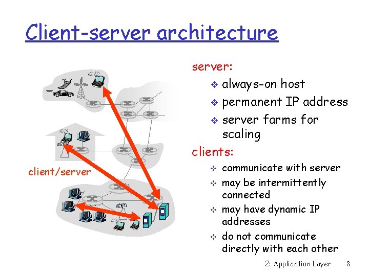 Client-server architecture server: v always-on host v permanent IP address v server farms for