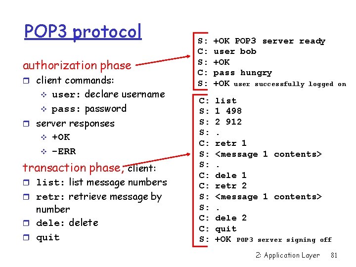 POP 3 protocol authorization phase r client commands: v v user: declare username pass: