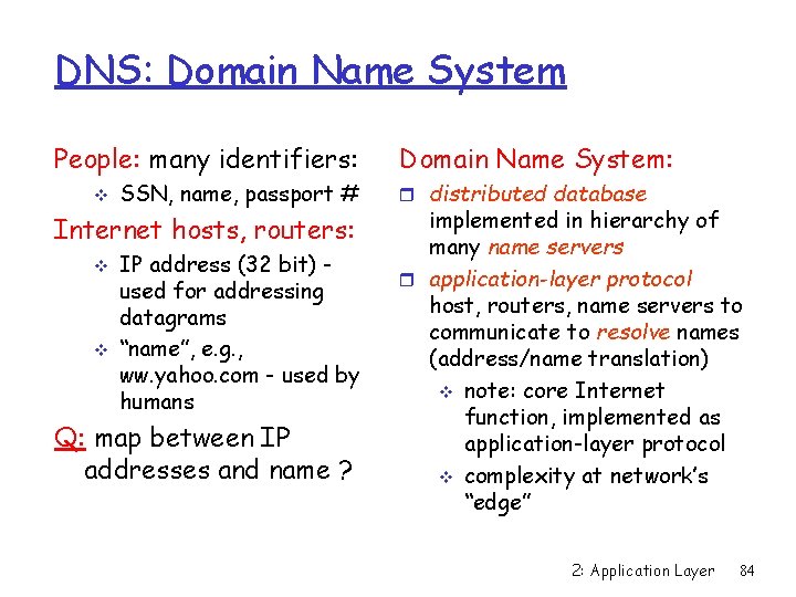 DNS: Domain Name System People: many identifiers: v SSN, name, passport # Internet hosts,
