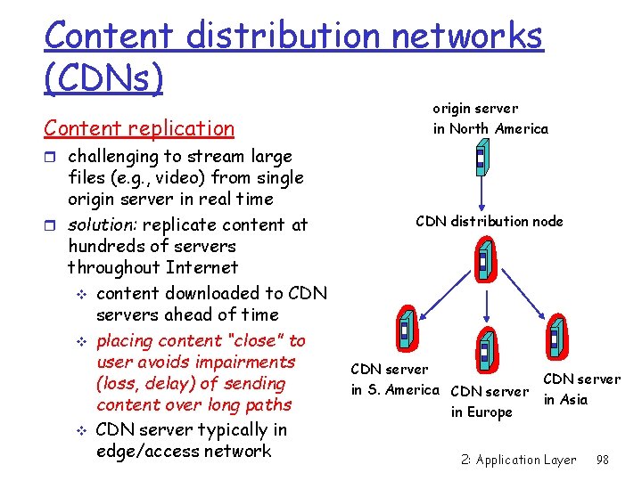 Content distribution networks (CDNs) Content replication origin server in North America r challenging to