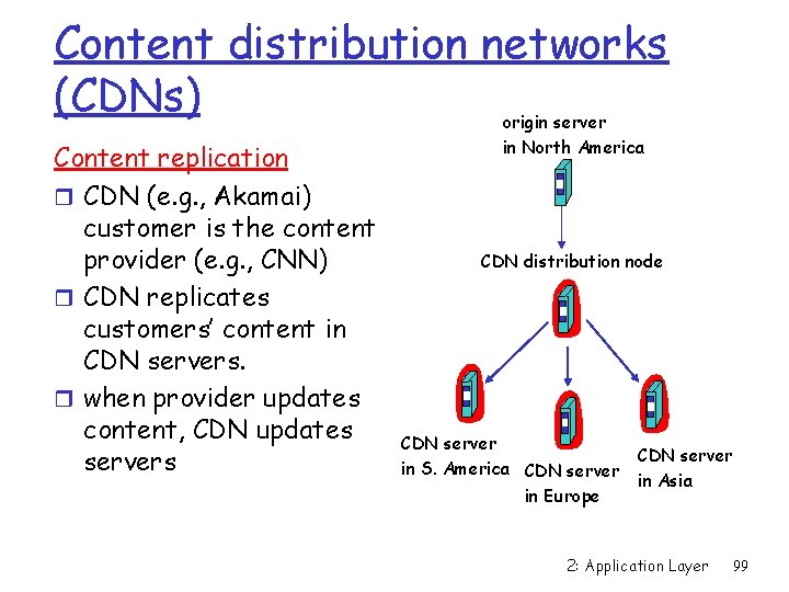 Content distribution networks (CDNs) Content replication r CDN (e. g. , Akamai) customer is