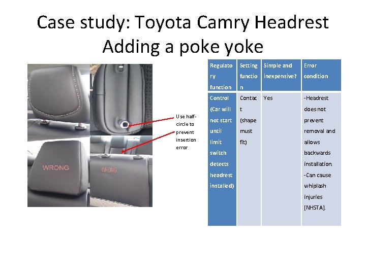 Case study: Toyota Camry Headrest Adding a poke yoke Use halfcircle to prevent insertion