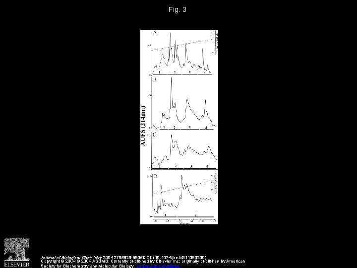 Fig. 3 Journal of Biological Chemistry 2004 2795829 -5836 DOI: (10. 1074/jbc. M 311380200)