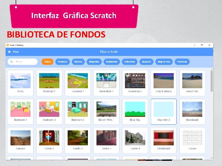 Interfaz Gráfica Scratch BIBLIOTECA DE FONDOS Interfaz Gráfica Scratch BIBLIOTECA DE FONDOS
