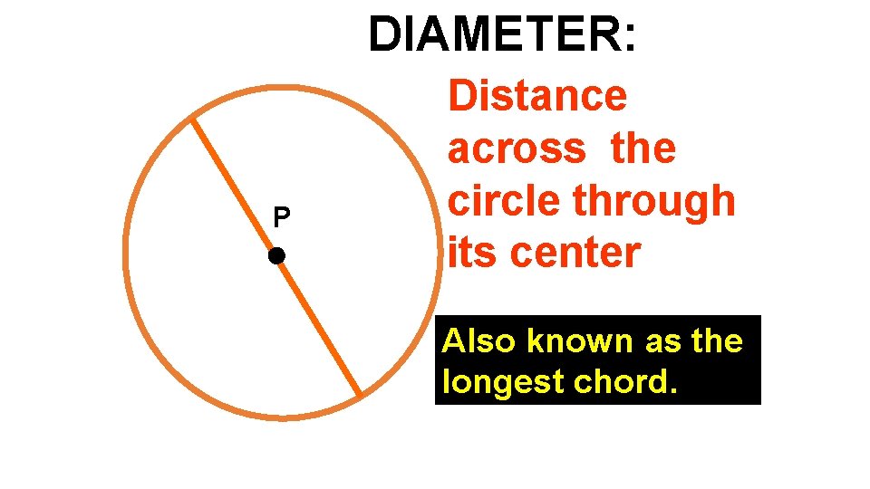 DIAMETER P Distance across the circle through its
