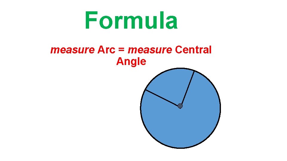 Formula measure Arc = measure Central Angle 