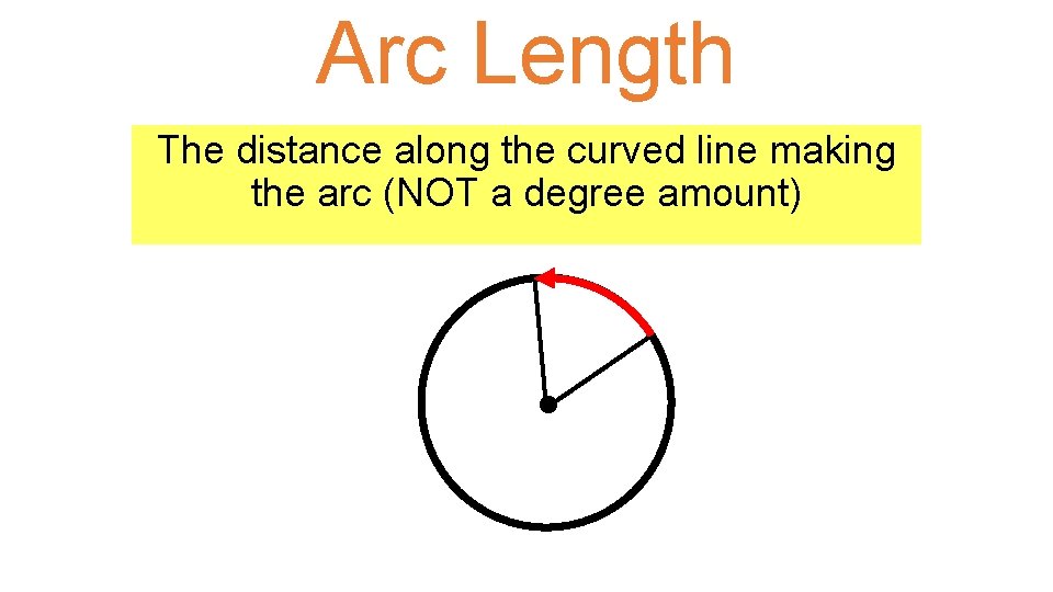 Arc Length The distance along the curved line making the arc (NOT a degree