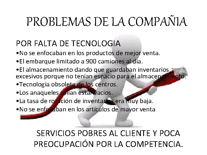 PROBLEMAS DE LA COMPAÑIA POR FALTA DE TECNOLOGIA • No se enfocaban en los