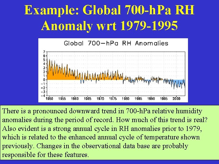 Example: Global 700 -h. Pa RH Anomaly wrt 1979 -1995 There is a pronounced