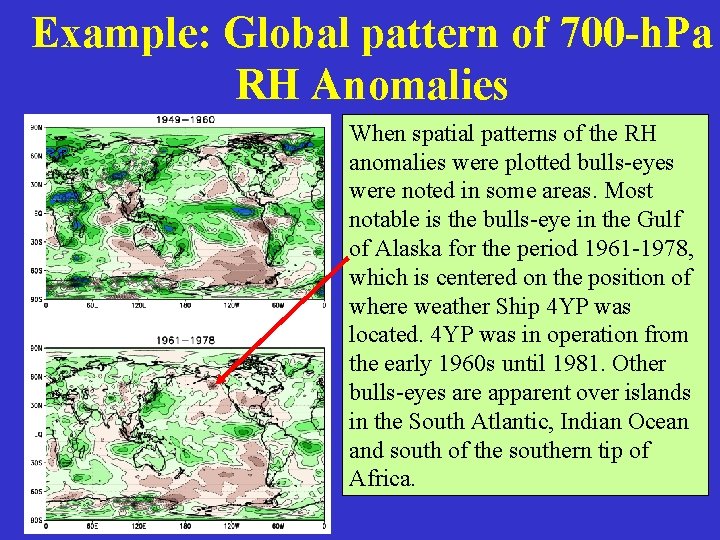 Example: Global pattern of 700 -h. Pa RH Anomalies When spatial patterns of the