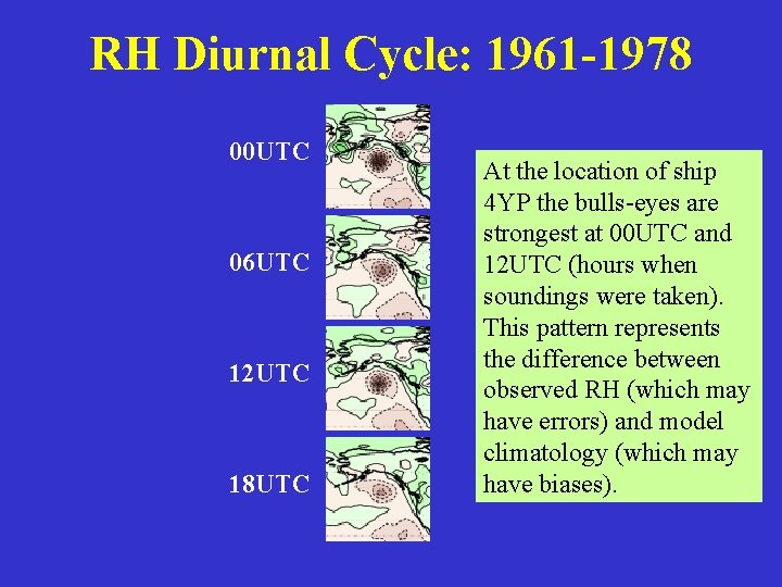 RH Diurnal Cycle: 1961 -1978 00 UTC 06 UTC 12 UTC 18 UTC At