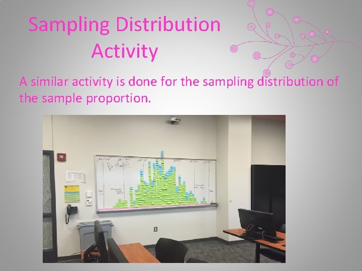 Sampling Distribution Activity A similar activity is done for the sampling distribution of the