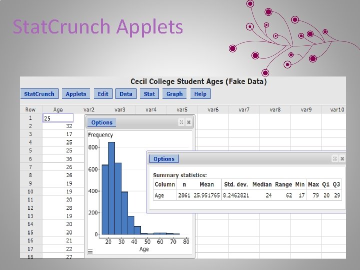 Stat. Crunch Applets 