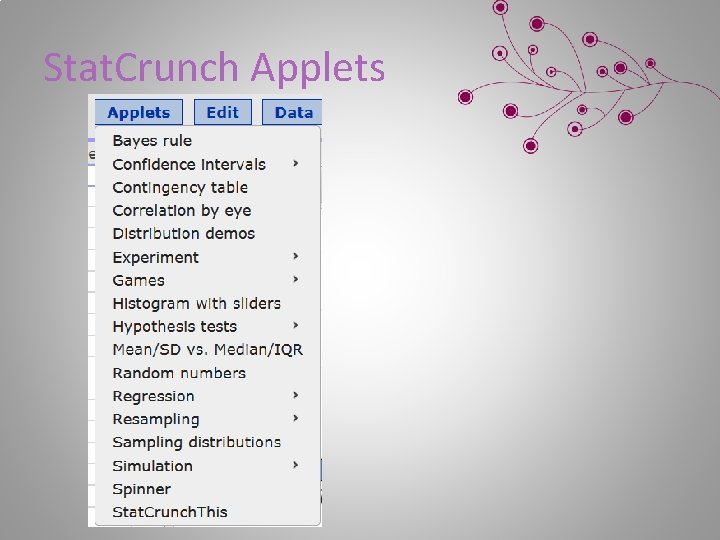 Stat. Crunch Applets 