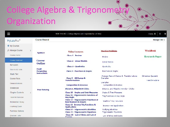 College Algebra & Trigonometry Organization 