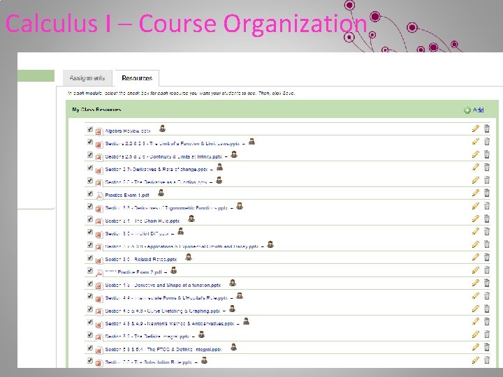 Calculus I – Course Organization 