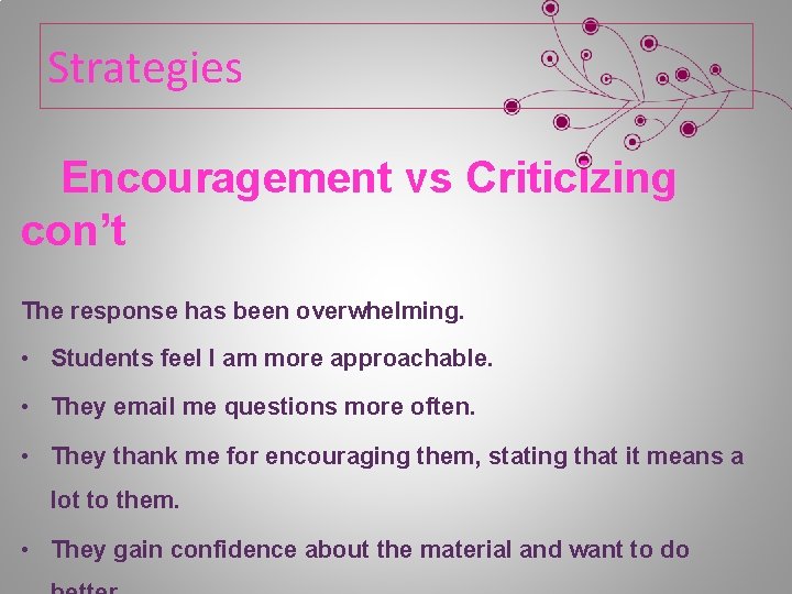 Strategies Encouragement vs Criticizing con’t The response has been overwhelming. • Students feel I