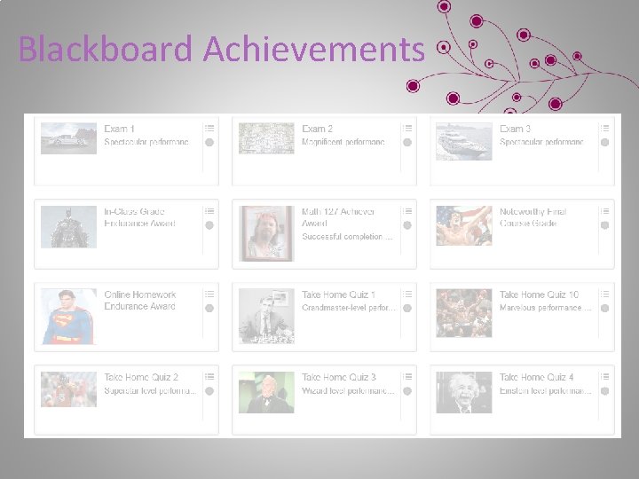 Blackboard Achievements 