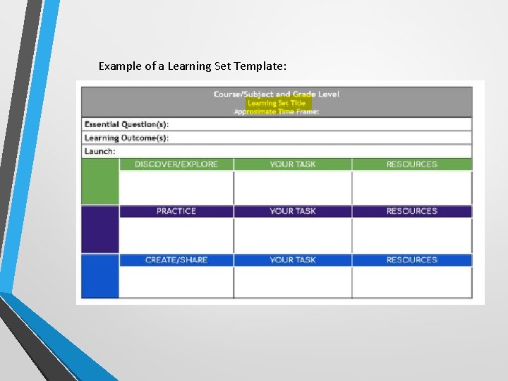 Example of a Learning Set Template: 