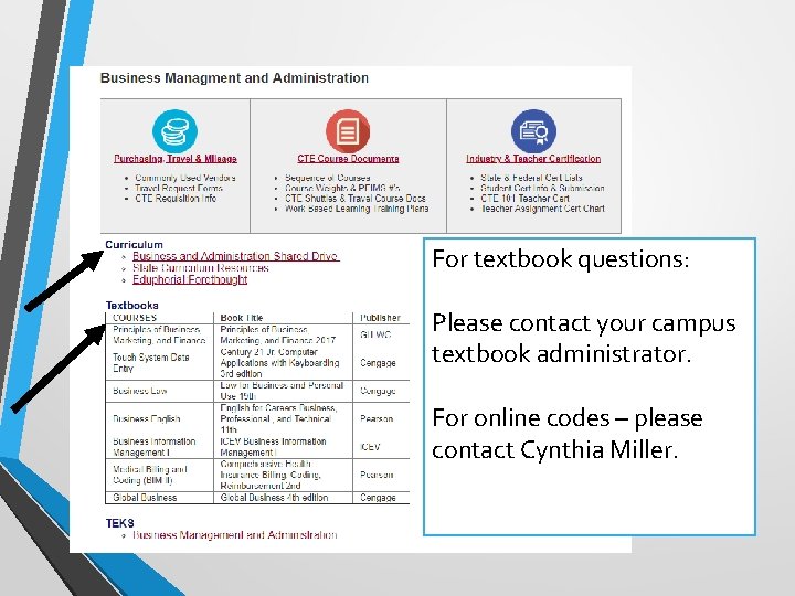 For textbook questions: Please contact your campus textbook administrator. For online codes – please